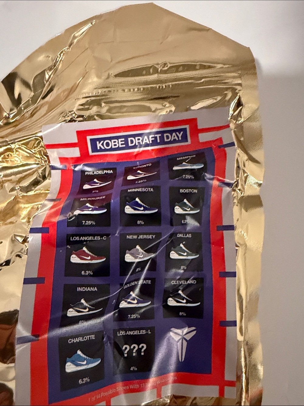 Kobe 4 Protro ‘Draft Day Pack - Mystery' Sz: 8.5 / 9 (IV6585-900)